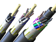 ADSS Optical Fiber Cabel: Pioneer in Aerial Transmisin