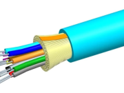 Tos binom anals öfoms i OM3 fiber in datos:
