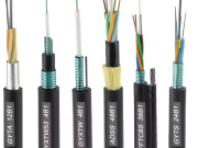 Utod Fiber Optic Cable: Installation Steps and Maintenance Tips