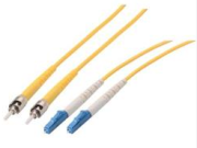 Power Over Fiber Technology ReSöd: Latest Academic Achievements and Development Trends